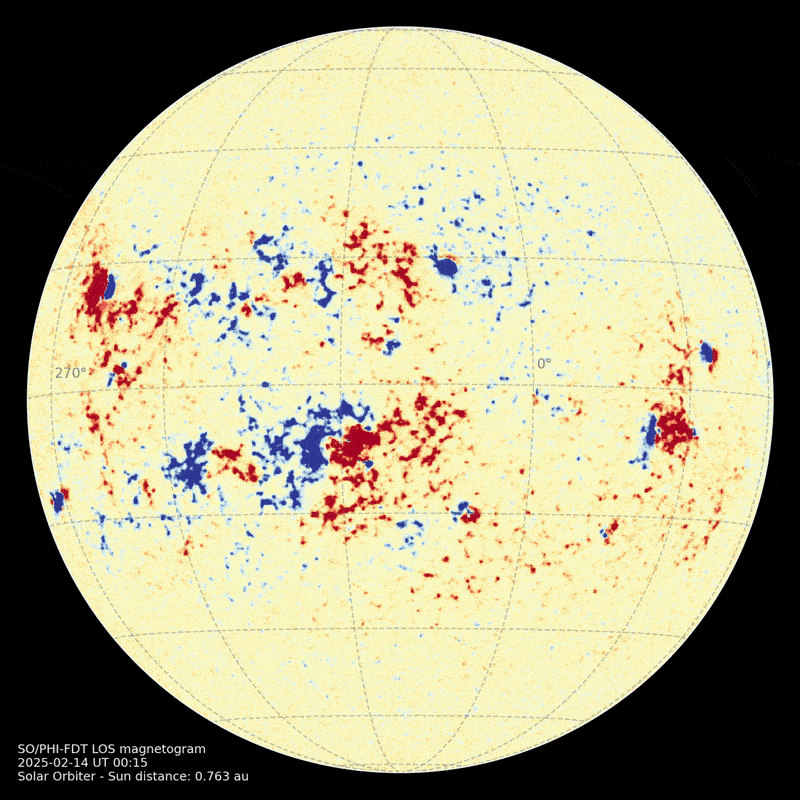 PHI's pole-to-pole view of the Sun's magnetic field