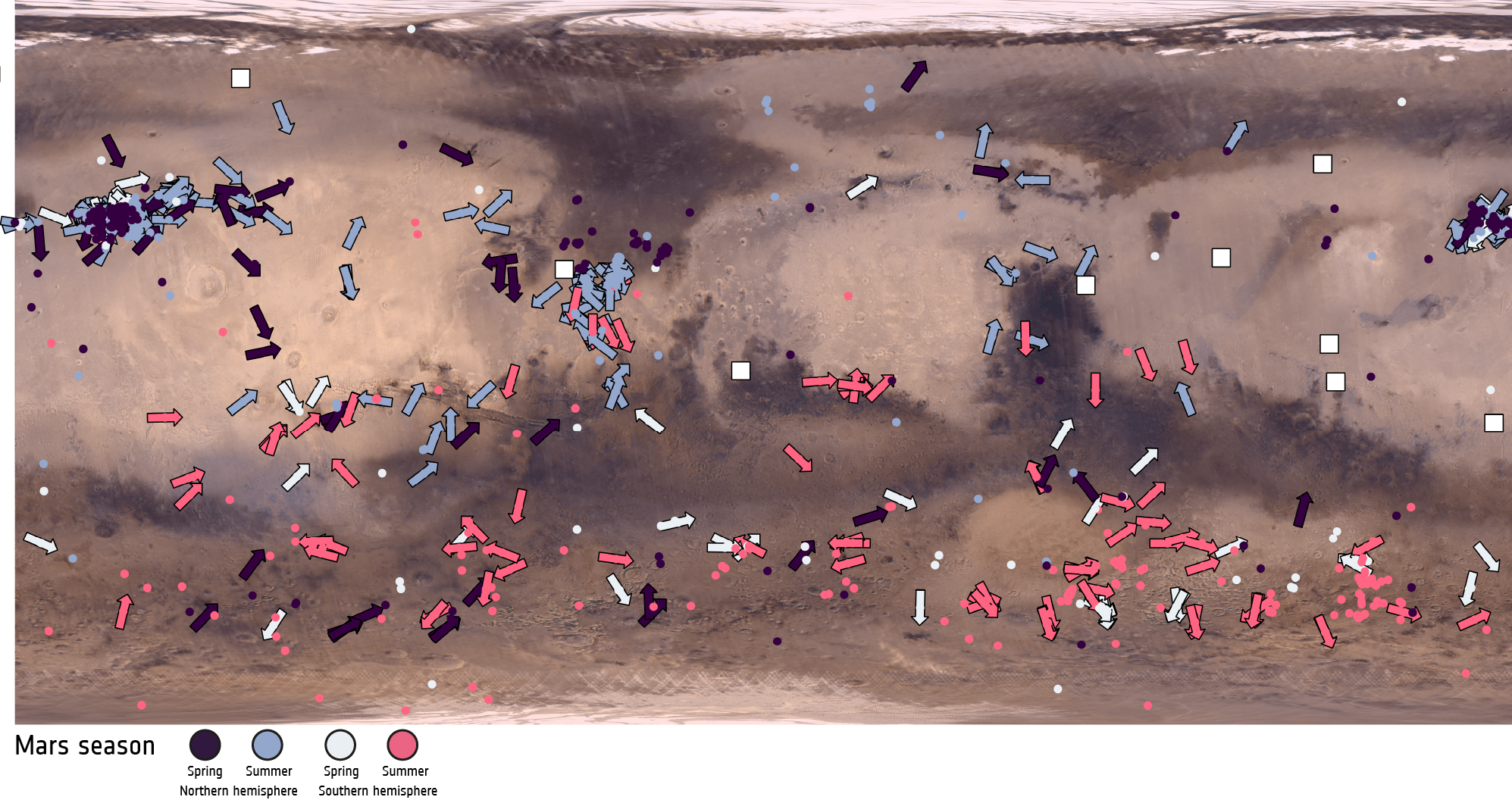 Global map of Martian winds showing dust devil locations and directions from ESA’s Mars Express and ExoMars TGO data, color-coded by Martian season.